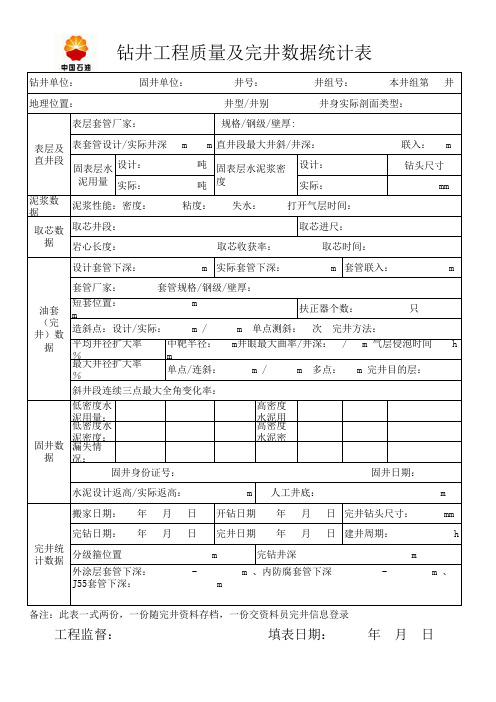 钻井综合数据表