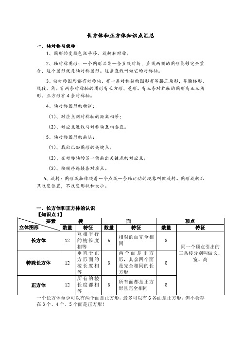 长方体和正方体知识点很全