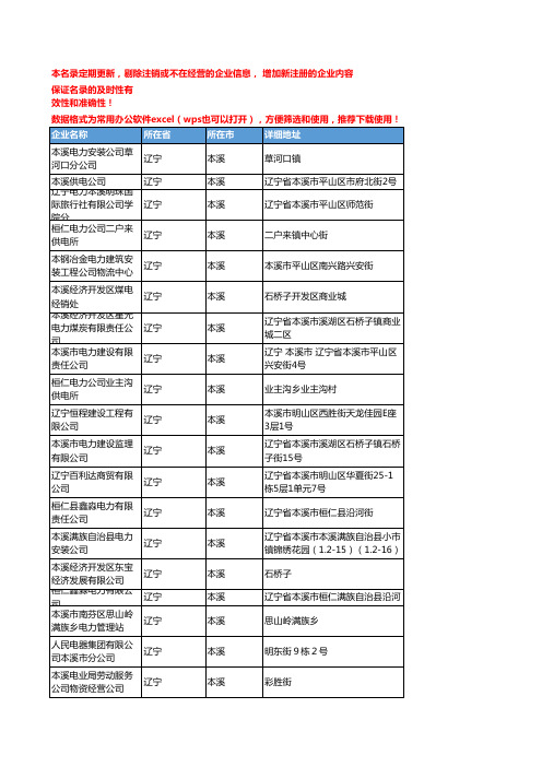 2020新版辽宁本溪电力企业公司名录名单黄页联系方式大全152家