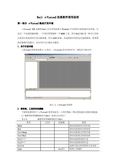 Keil μVision仿真软件使用说明