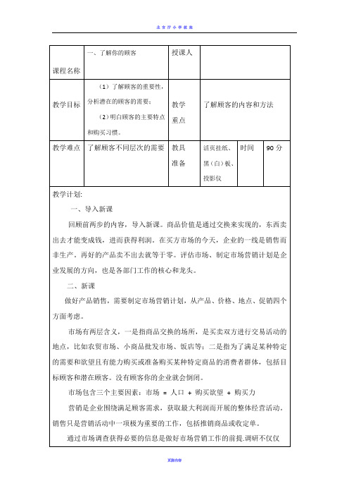 SIYB创业培训第三步评估你的市场教案