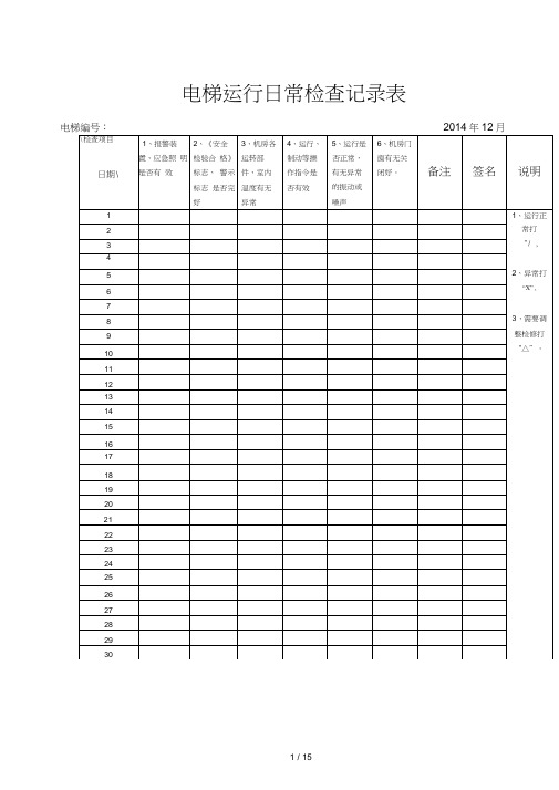 电梯机房运行日常检查记录表