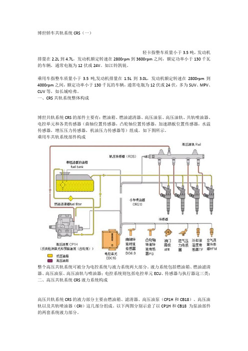 3博世轿车共轨系统CRS(一)