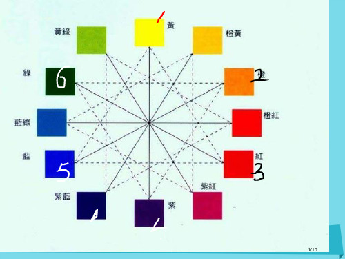 四年级美术上册冷暖色调的画全国公开课一等奖百校联赛微课赛课特等奖PPT课件