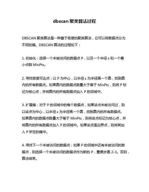 dbscan聚类算法过程