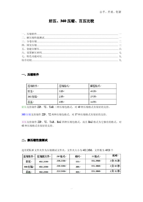 好压、360压缩、百压比较