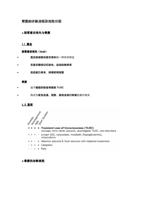 晕厥的诊断流程及危险分层