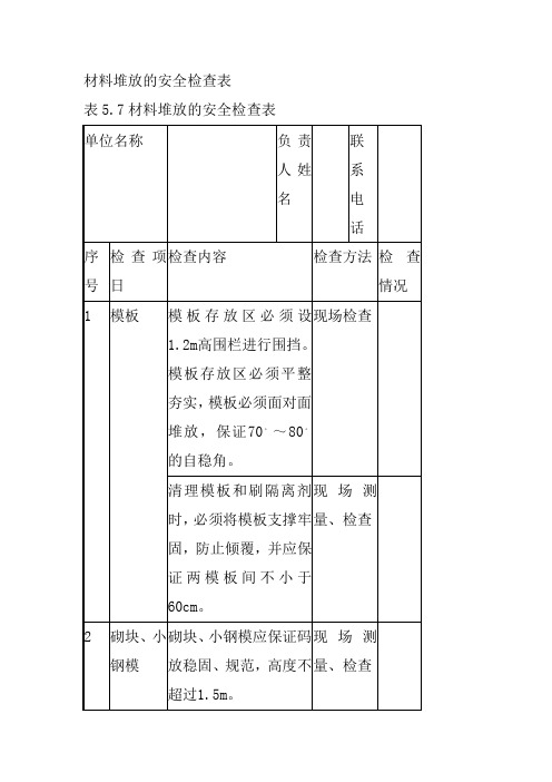 材料堆放的安全检查表