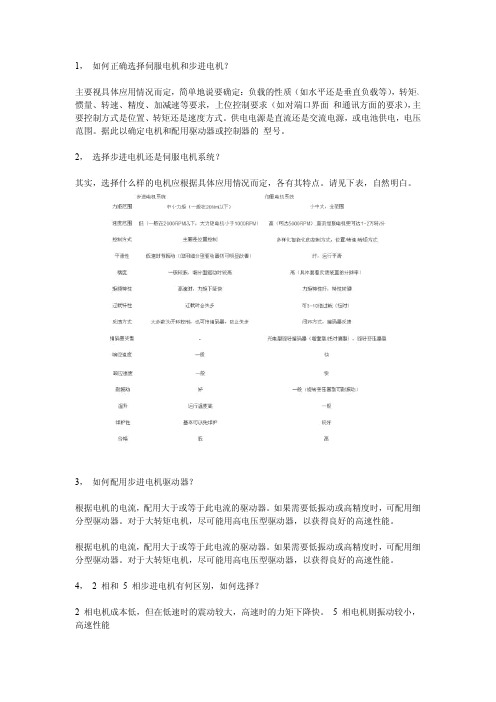 关于步进电机和伺服电机的31个技术性问答