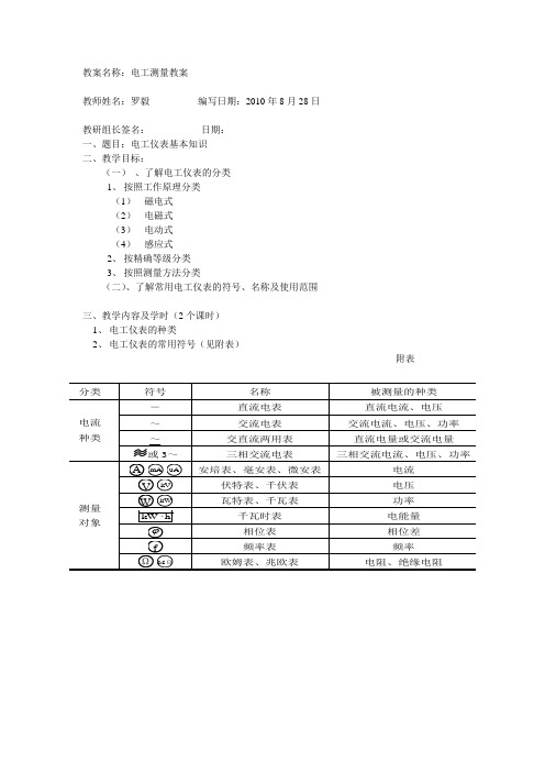 电工作业人员《电工测量》电子教案