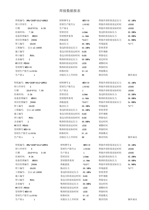 焊接数据报表 110mm PE管热熔连接数据