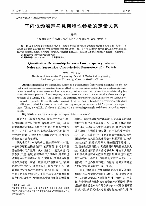 车内低频噪声与悬架特性参数的定量关系