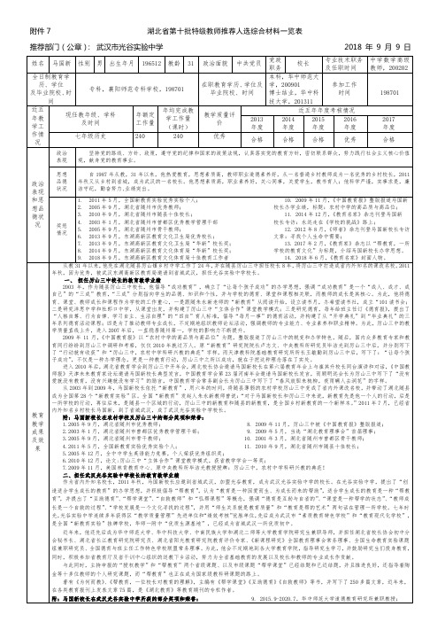 湖北第十批特级教师推荐人选综合材料一览表