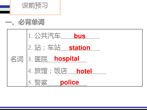 外研版七年级英语上册课件：Module 2Unit2 (共50张PPT)