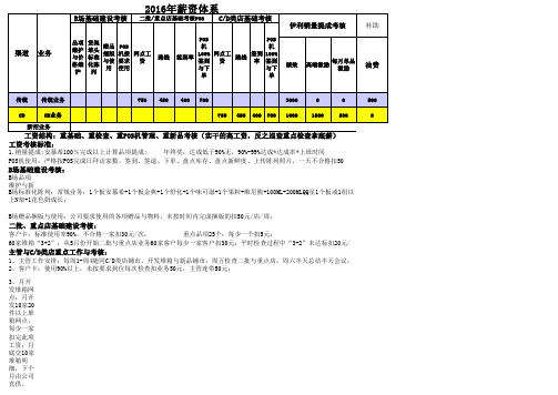 2016年薪资体系