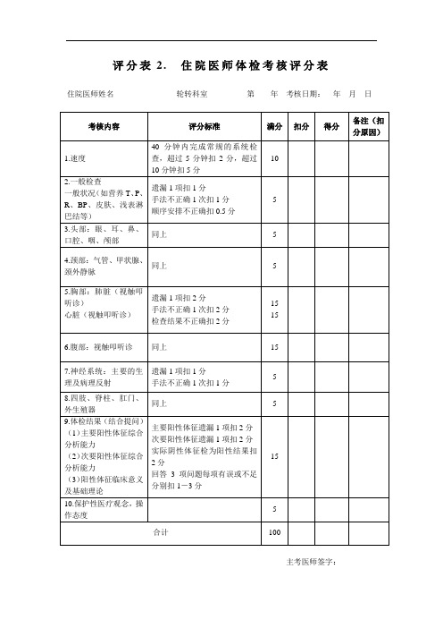 住院医师体格检查考核评分表