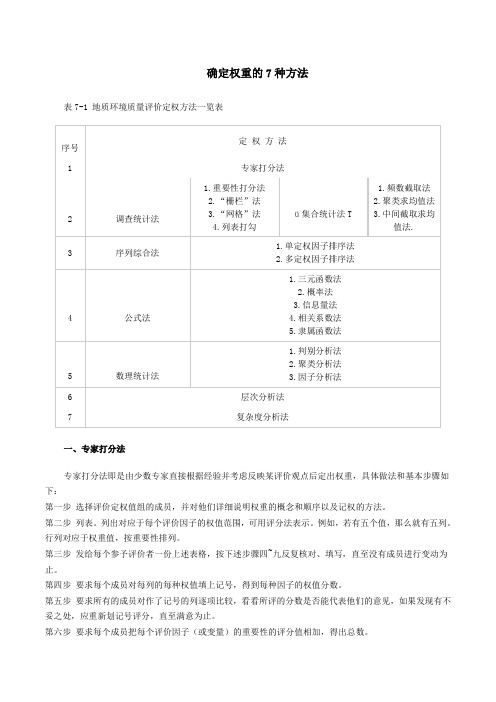 确定权重的7种方法