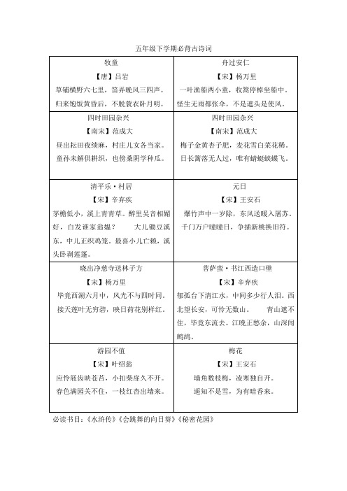 五年级下学期必背古诗词集锦