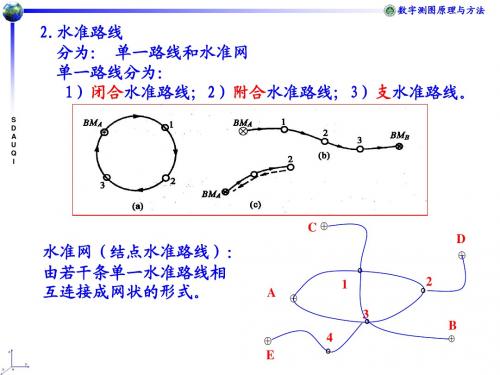 水准测量4