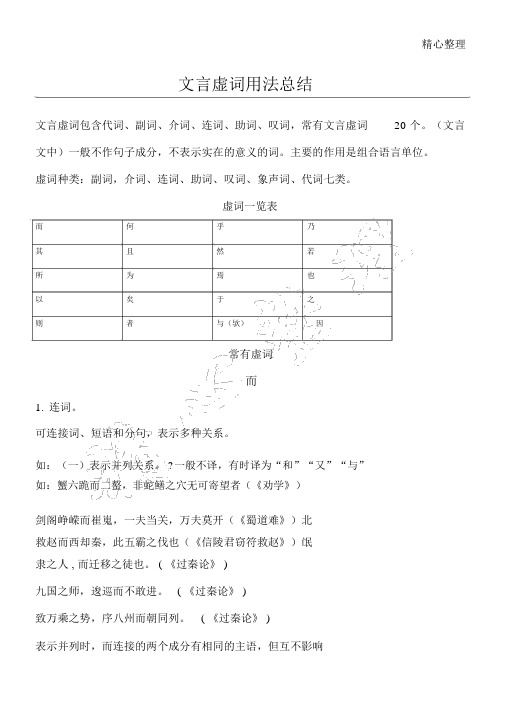 文言虚词归纳