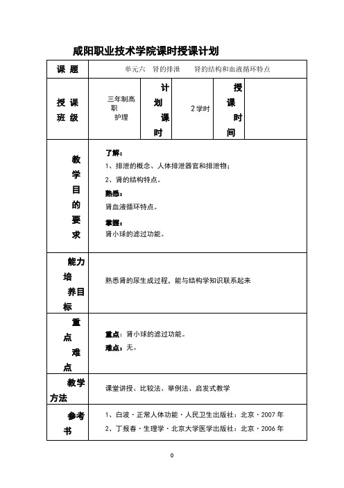 肾的排泄功能