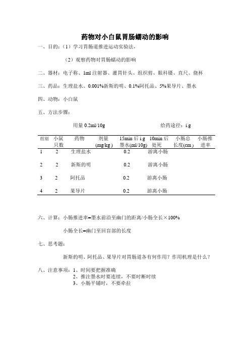 药物对小鼠胃肠蠕动的影响