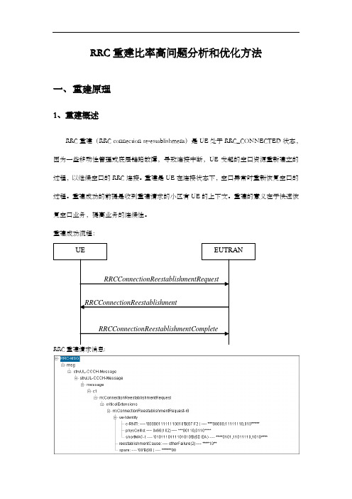 RRC重建比率高问题分析和优化方法