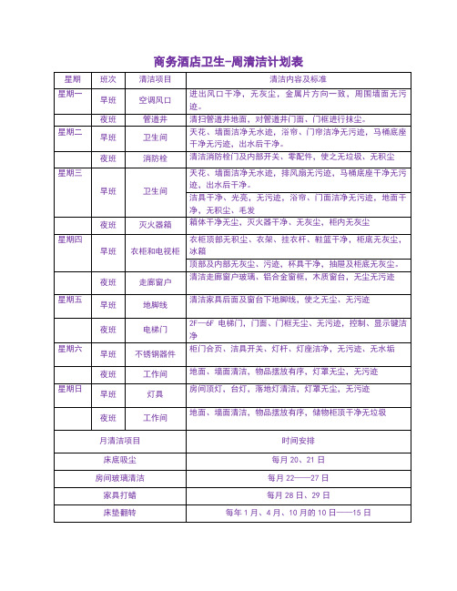 商务酒店卫生-周清洁计划表