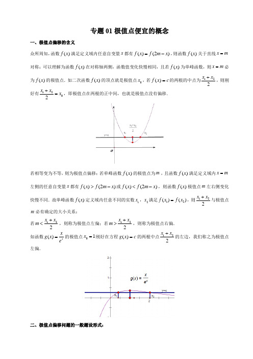 01极值点偏移概念