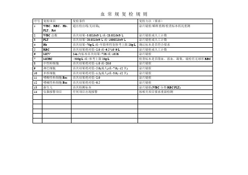 血 常 规 复 检 规 则