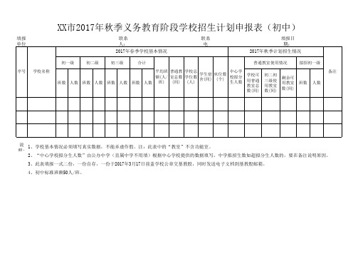 XX市2017年秋季义务教育阶段学校招生计划申报表(初中)