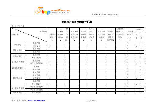 PCB生产部环境因素评价表