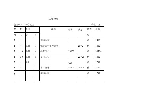 总分类账的设置与登记