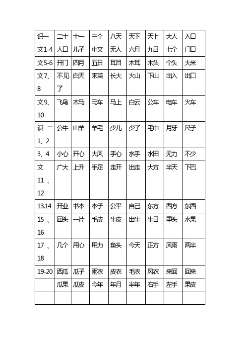 一年级上册词语听写表