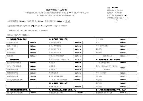 火炬中心统计调查制度