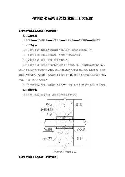 住宅给水系统套管封堵施工工艺标准