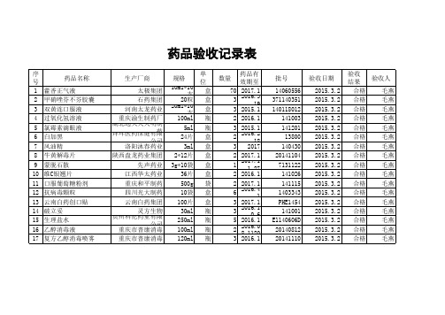 药品验收记录表