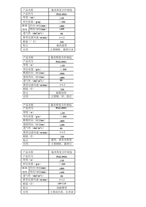 主要滤布性能表