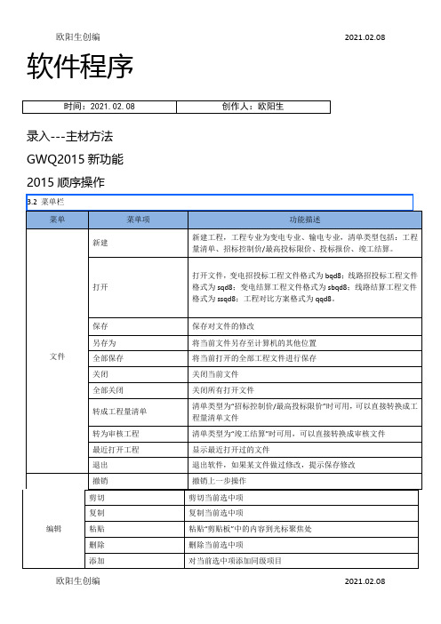 博微电力软件操作程序之欧阳生创编