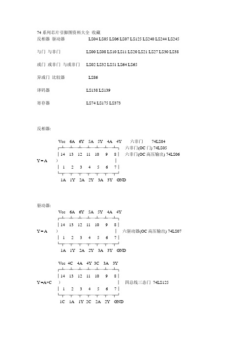 数字逻辑中物理器件功能及相关引脚介绍