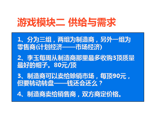 SIYB创业培训游戏模块2 教案PPT课件