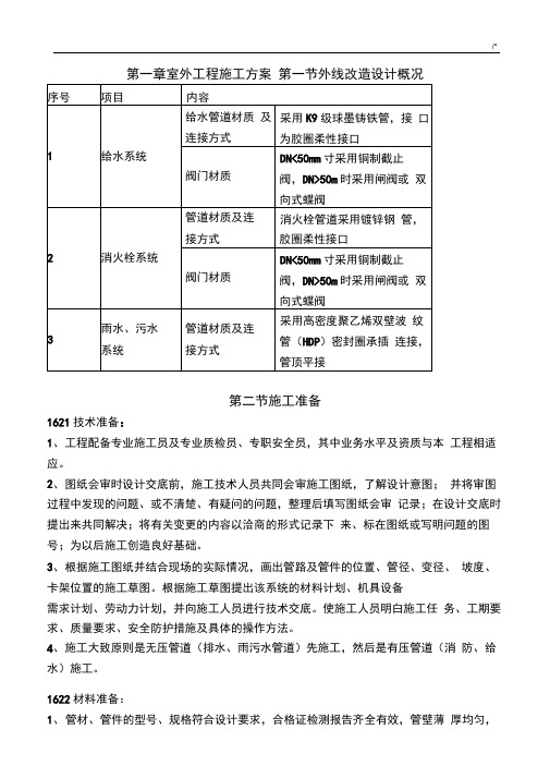 室外管线施工方案计划