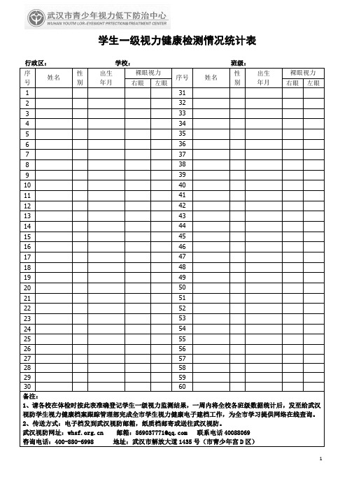 学生一级视力健康检测情况统计表