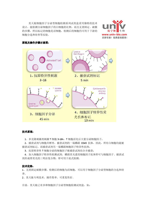 美天旎细胞因子分泌型细胞检测试剂盒