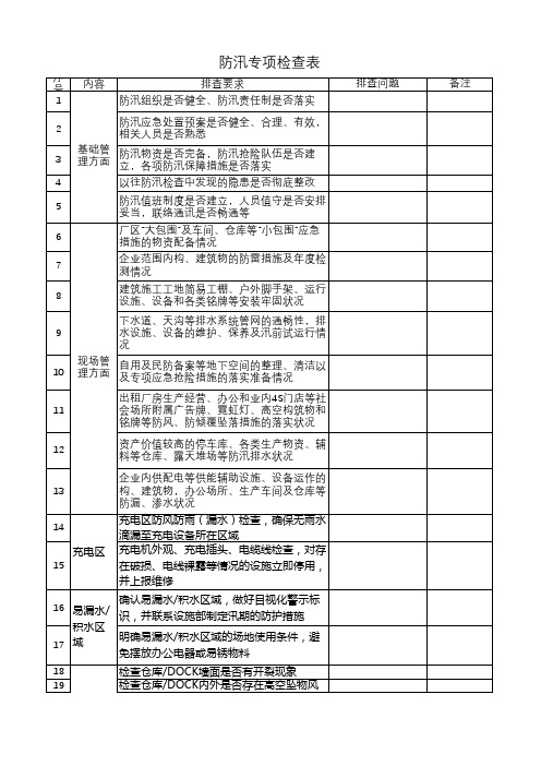 防汛专项检查表