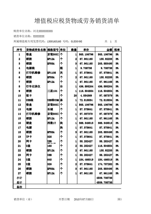 销货清单模板