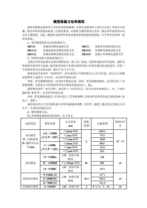 硬度检验方法和规范