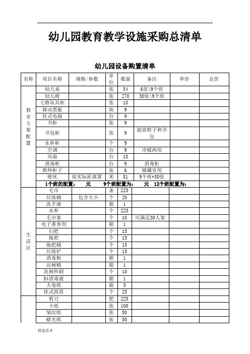 幼儿园教室设备采购清单最新版