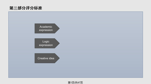 雅思口语精华PPT课件