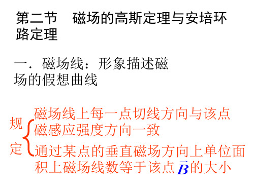 《大学物理》第二节 磁场的高斯定理与安培环路定理